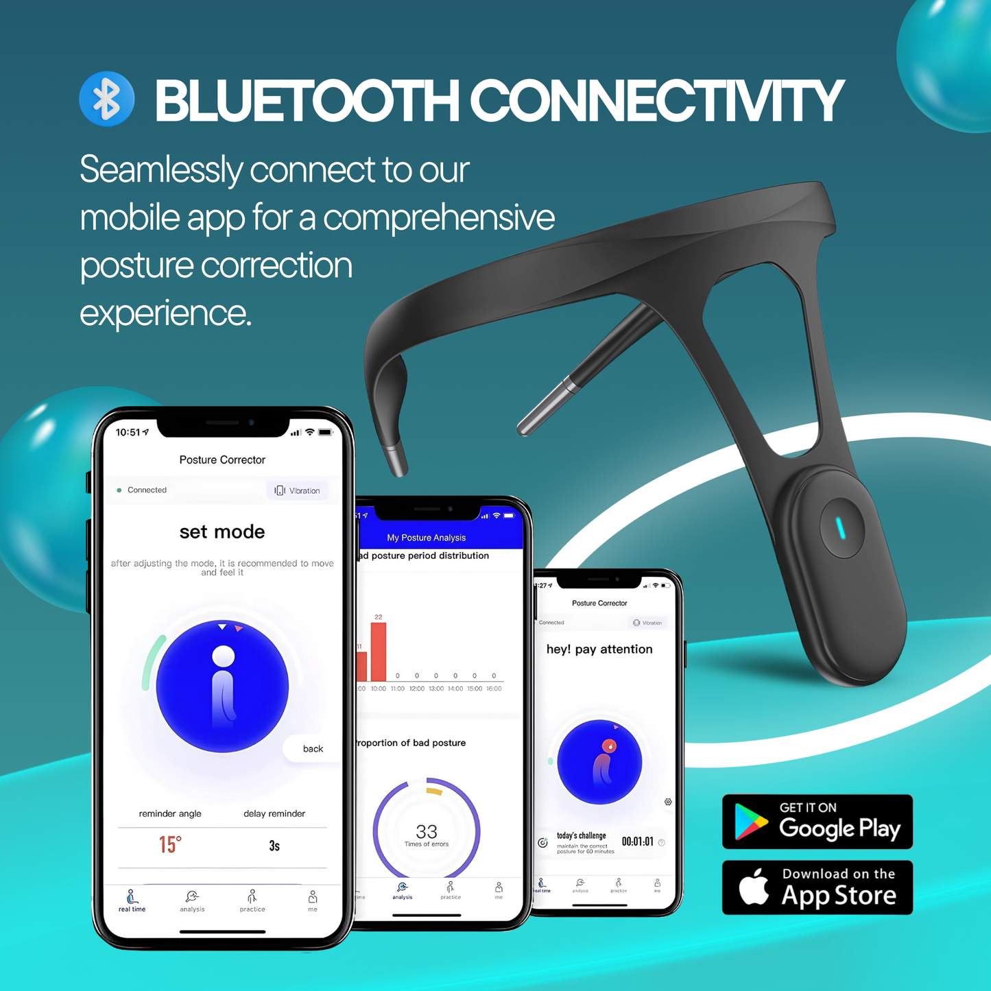 Hipee Smart Posture Correction Device