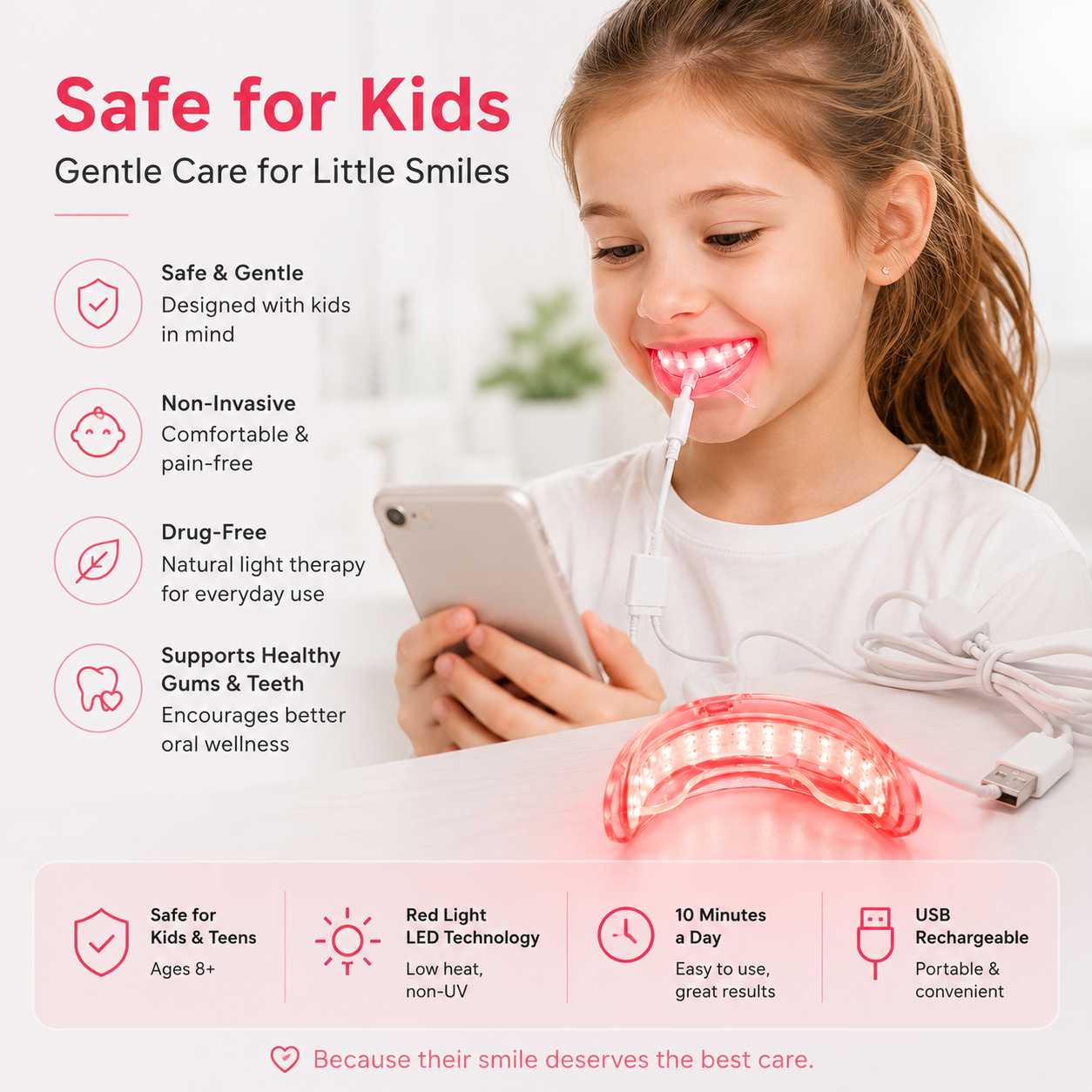 Hllpro™™ Red Light Dental Tray