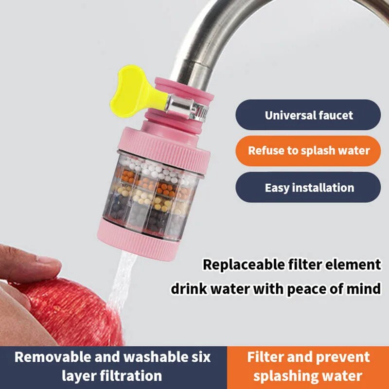 Water Faucet Filter β’