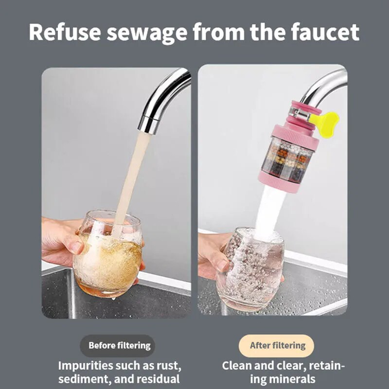 Water Faucet Filter β’