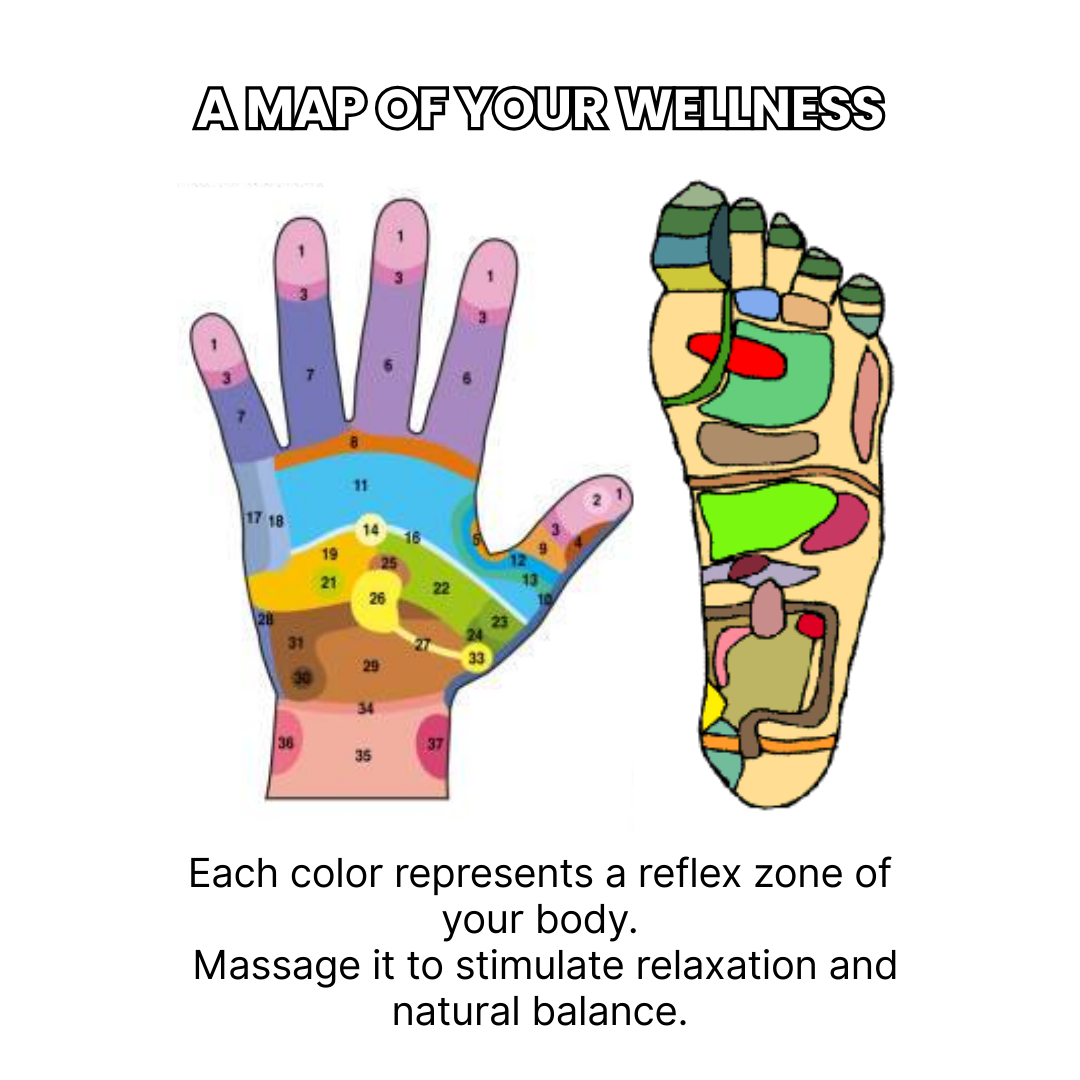Reflexology Massage Gloves & Socks
