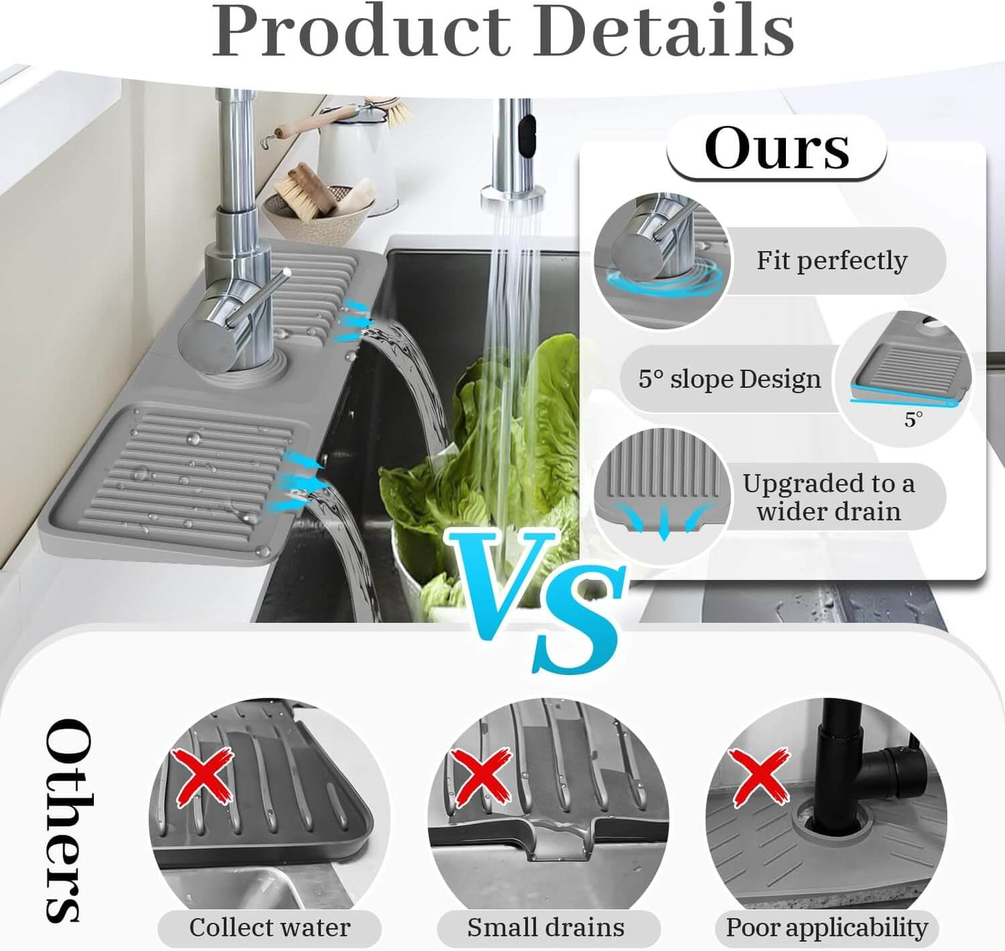 Faucet Guard & Draining Mat