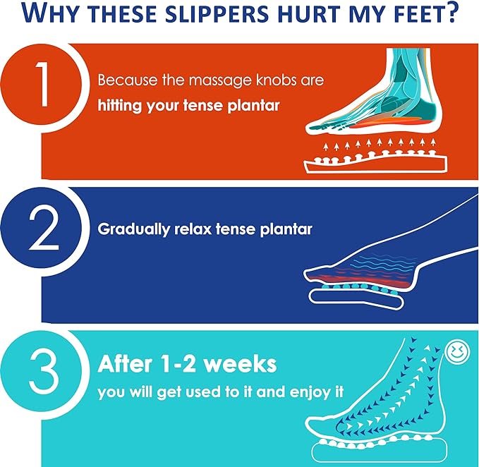 Acupressure Sandals