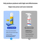 Multifunctional Foam Cleaner Premium for Furniture, Car
