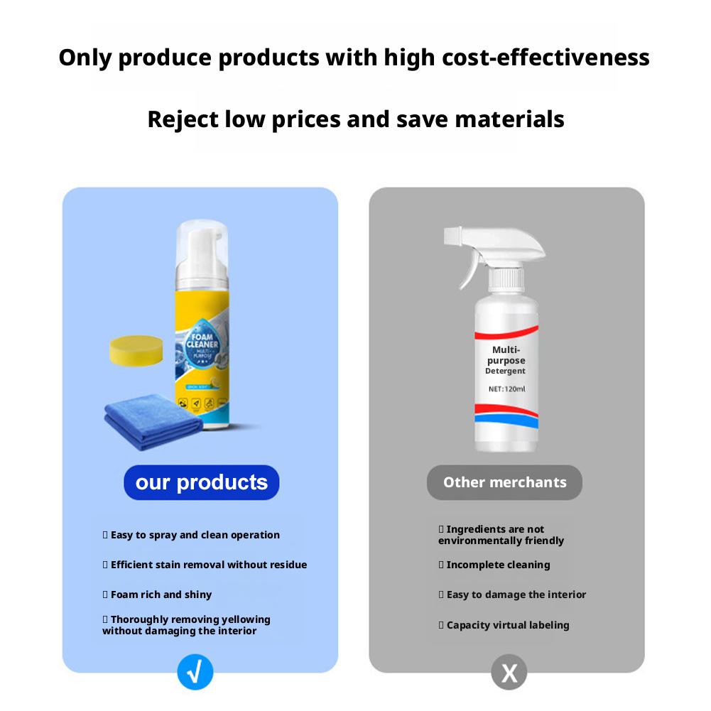Multifunctional Foam Cleaner Premium for Furniture, Car