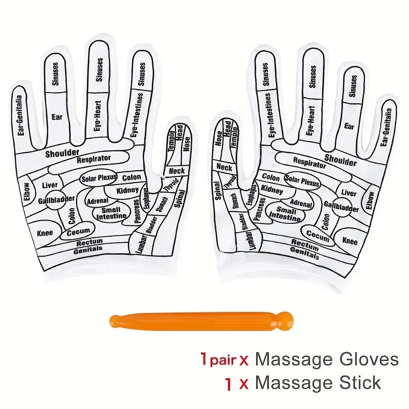 Reflexology Gloves Hllpro reflexology-gloves-hllpro