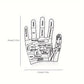 Reflexology Gloves