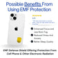 EMF Defense Shield for Phone and Electronics