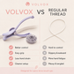 Precision Brow Threading Tool
