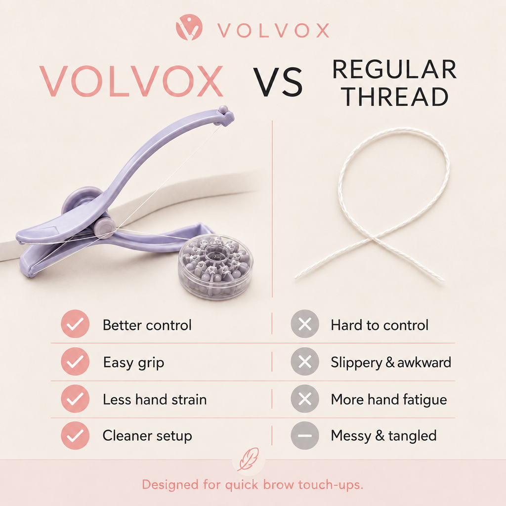 Precision Brow Threading Tool